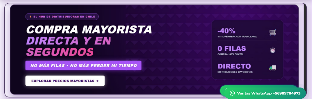 Compra Mayorista Directa y en Segundos - MEGASUPER.CL